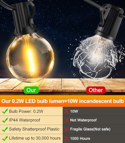 Outdoor String Lights 65.5ft Garden Festoon Light Mains Powered with 30+2 Shatterproof G40 LED Bulbs, Waterproof Hanging Patio Lighting for Indoor Outside Gazebo Pergola Backyard Balcony Cafe Party - Image 6