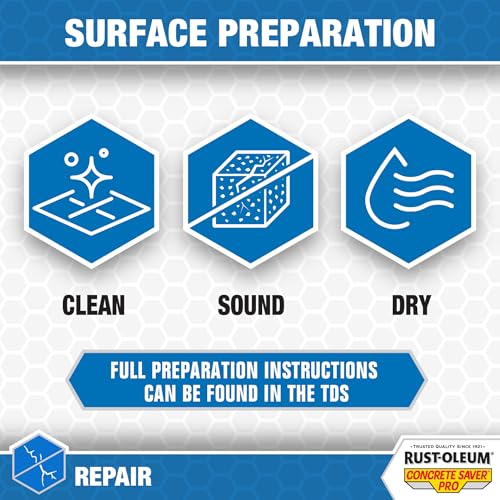 Rust-Oleum Concrete Saver Pro Pre-Mixed Concrete Repair miniatura 6