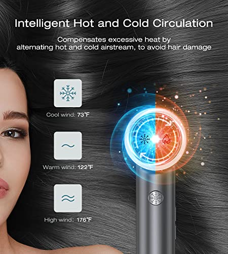 Blow Dryer,110000Rpm High-Speed Brushless Motor, Fast-Drying Negative Ions Intelligent Constant Temperature Hair Care Dryers, Professional Hair Dryer With 3-In-1 Attachments, For Home&Salon (Grey) #TOP3