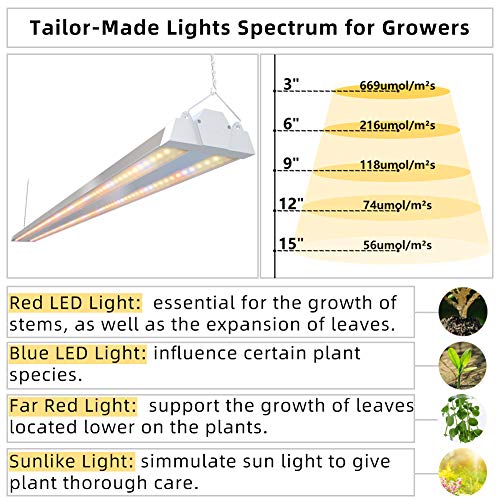 Freelicht 4 Pack 4ft LED Grow Light , 60W(220W Equivalent), Sunlike Full Spectrum Integrated Plant Light for Hydroponic Indoor Plant Seedling Veg and Flower, Plug in with On/Off Switch