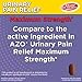 RIGHT REMEDIES Urinary Pain Relief Phenazopyridine HCl 99.5mg Tablets | Maximum Strength OTC for Fast Relief of UTI Pain, Burning and Bladder discomfort | Generic AZO Maximum Strength (72 Count)