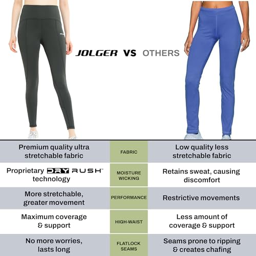 Image of High-Waist Workout Tights for Women - Breathable, Stretchable Activewear Leggings with UV Protection Stylish Sweat-Wicking Gymwear Perfect for Gym, Pilates, Yoga, and Fitness Enthusiasts