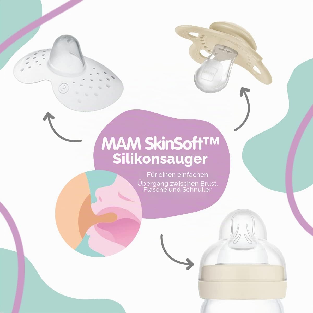 MAM Easy Active Babyflasche mit MAM Teats mit mittlerem Durchfluss, Doppelpackung Babyflaschen, Babynahrung, 270 ml, Lila (Designs können variieren)