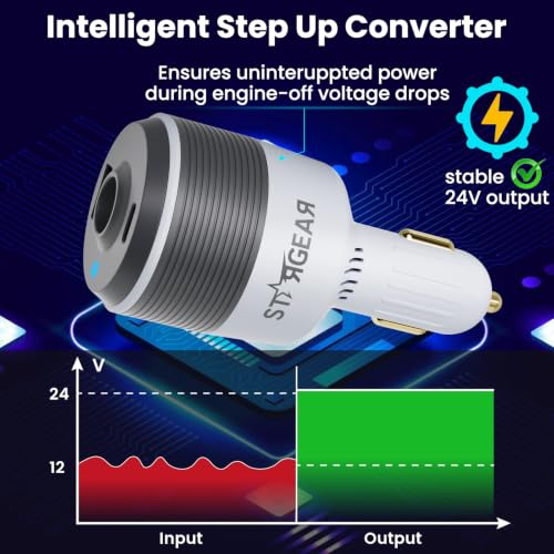 Image of Starlink Mini Car Adapter with 10FT DC Power Cable, 12V to 24V DC Step Up Converter, 3-in-1 Ultra Stable Starlink Mini Car Charger with Dual USB Ports, Starlink Mini Power Supply for RV, Boat