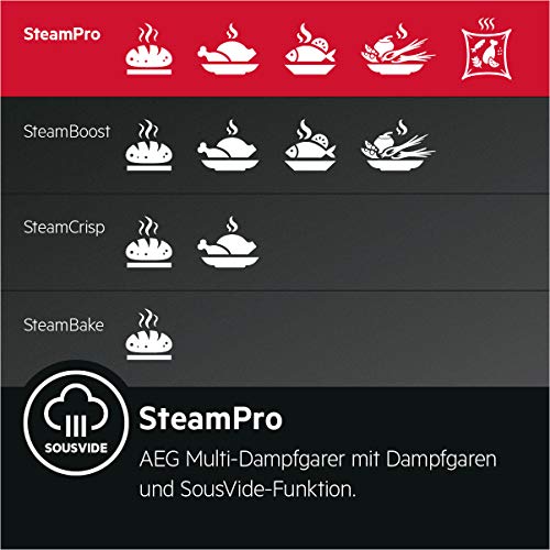 AEG BSE998230M Einbaubackofen / SteamPro - Multidampfgarer + SousVide / WiFi / Steamify Dampfautomatik / Sprachsteuerung… – Bild 3