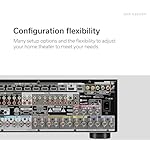 Denon-AVR-X6700H-8K-Ultra-HD-112-Channel-140Watt-X-11-AV-Receiver