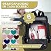 SAGATUS Bolso Mujer I Mochila Antirrobo Mujer I Color Negro I Cremalleras Ocultas y bolsillo trasero I Impermeable y Ligera I Diseño casual para diario o viaje I Compartimientos organizados Imagen de SAGATUS Bolso Mujer I Mochila Antirrobo Mujer I Color Negro I Cremalleras Ocultas y bolsillo trasero I Impermeable y Ligera I Diseño casual para diario o viaje I Compartimientos organizados