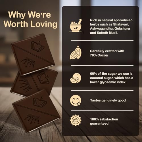 Image of TAC Delights Desire Dark Chocolate Assortment (3 Flavors) - Dark Chocolate, Sea Salt & Champagne Truffle - Premium Chocolate Bar Gift for Couples - Mood-Enhancing Treat for Men & Women (1 Box)