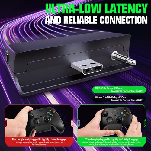 Ypbdan X4 Wireless Gaming Headset For Xbox Series X thumb #1