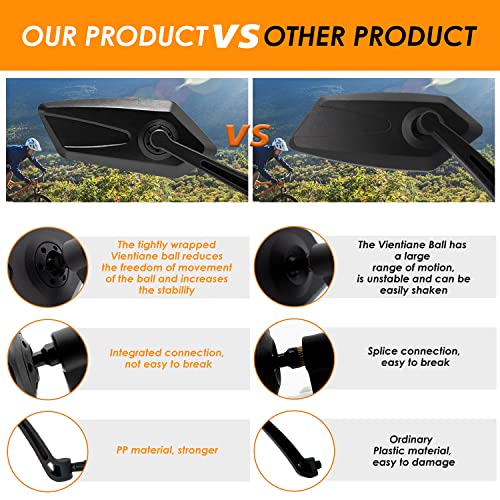 Arkham Bike Mirror For Left Handlebars, Hd Blast-Resistant Glass Bike Handlebar Rearview Mirror, 360°Rotatable Adjustable Bicycle Mirrors For 0.87"-0.98” Diameter Handlebars #TOP3