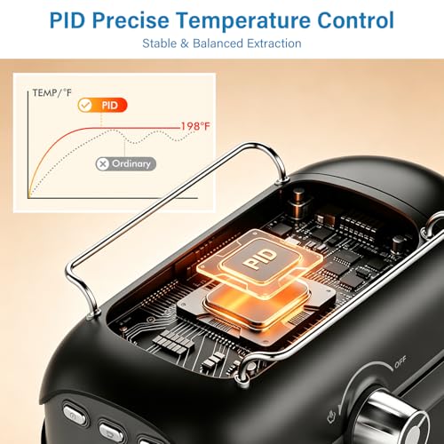Image of XIXUBX Espresso Machine, 20Bar Compact Espresso Maker with Milk Frother, PID Temperature Control, Low Vibration Coffee Maker for Small Kitchen, Home, Brews Latte, Cappuccino