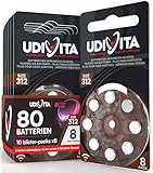 Udivita