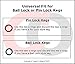 (5 Sets, 36 Piece) Color Coded Gasket Set for Cornelius Home Brew Keg [w/o-Ring Pick] - Universal Kit with Orings for Ball Lock and Pin Lock Style Kegs by Captain O-Ring