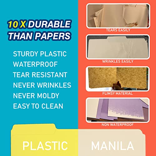 H4D Plastic Colored File Folders Letter Size, 1/3 Cut 3 Tab File Folders Multi Colors Assorted, 6 Pack #TOP2