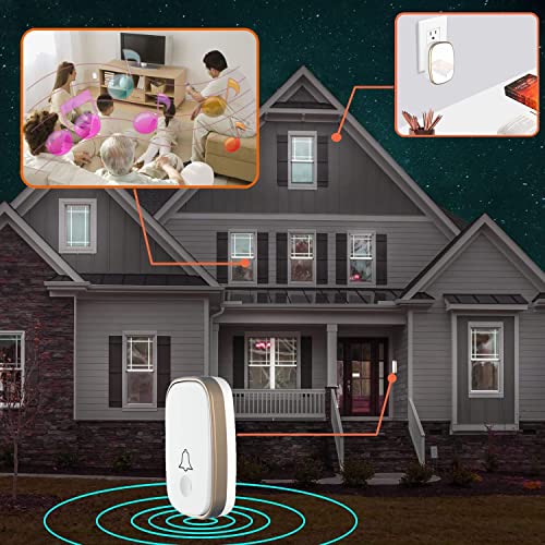 Luamb AUB084JF9HNG Wireless Doorbell, 1,000Ft Range Loud Enough thumb #3