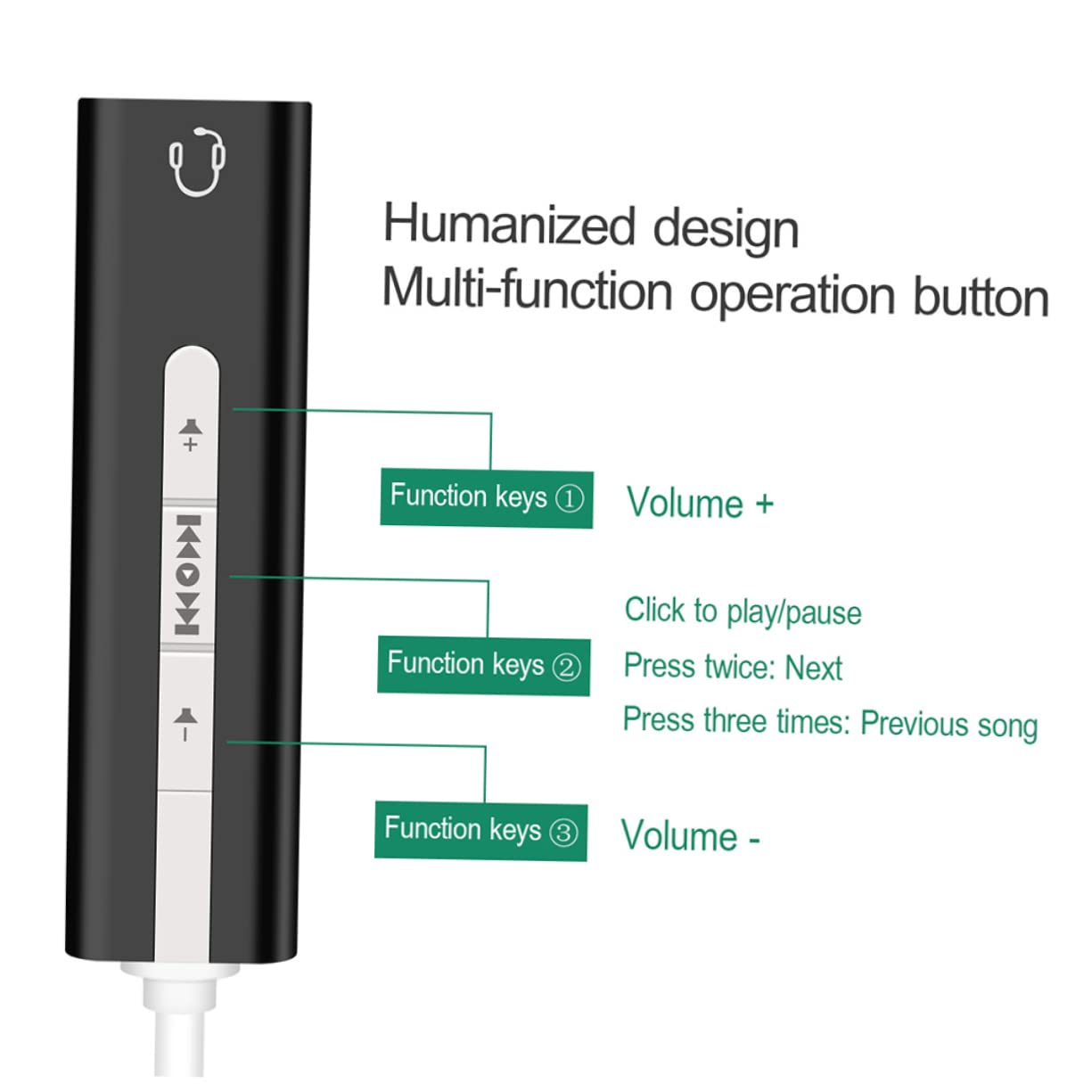 OSALADI 3pezzi Scheda Audio Usb Con Microfono e Cuffie Scheda Audio Esterna Per Computer Nera