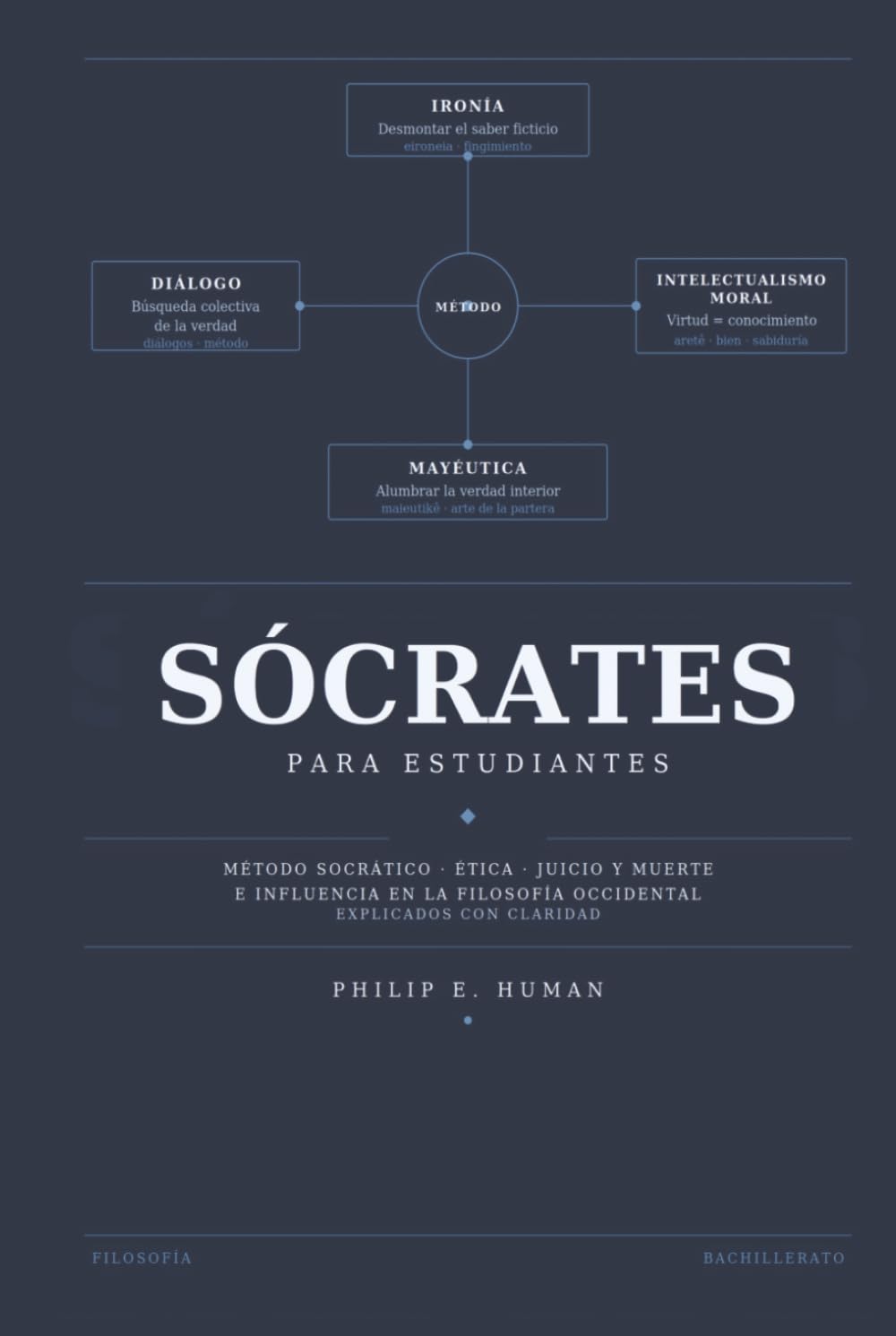 Sócrates para Estudiantes: Método socrático, ética, juicio, muerte e influencia en la filosofía occidental (Filosofía para Estudiantes)