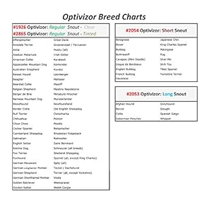 Short Snout Dog Eyes  Face Protector Large 7399 Lbs Head Measurement 8394 Inches  Cucciolini Doodles Short snout dog eyes  face protector large 73 99 lbs head measurement 8 3 9 4 inches   cucciolini doodles