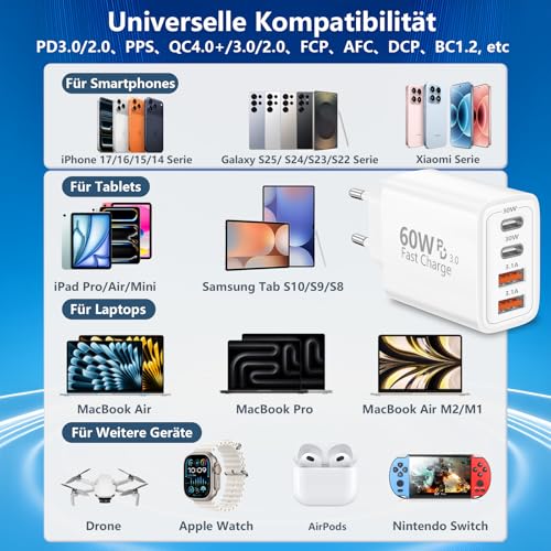 USB C Ladegerät, Rombica 4-Port Mehrfach Ladegerät mit USB-C und USB-A, 60W Schnellladegerät PD3.0 Power Adapter USB Netzteil für iPhone 17 17 Pro Max 16 15 14 13 12 11 XS XR X, iPad, Samsung, Handys