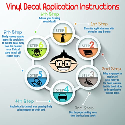 What Up Michigan Upper Peninsula Funny Decal Sticker Vinyl Bumper Cling For Car Truck Window Boat Laptop Wall Cooler Tumbler | Die-Cut/No Background | Multiple Sizes And Colors (8" Inch, Black) #TOP3