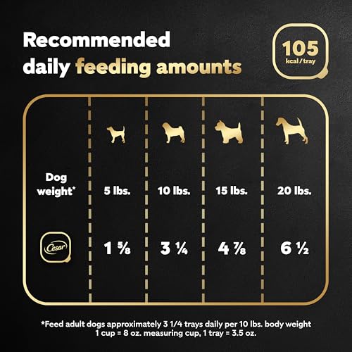 Image of Cesar Classic Loaf in Sauce Adult Wet Dog Food Chicken and Liver Recipe, Wet Food for Dogs, 3.5 oz Easy Peel Trays, 24 Count (Pack of 2)