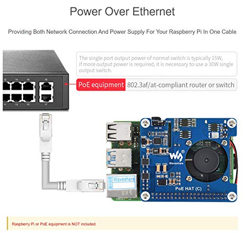 Waveshare Power Over Ethernet (Poe) Hat For Raspberry Pi 4B/3B+ thumb #3