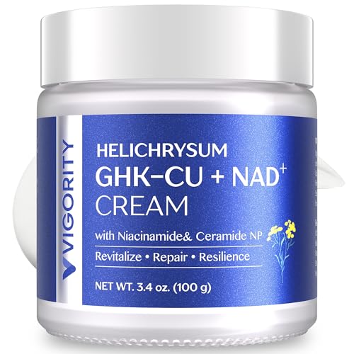 Vigority Copper Peptides Cream