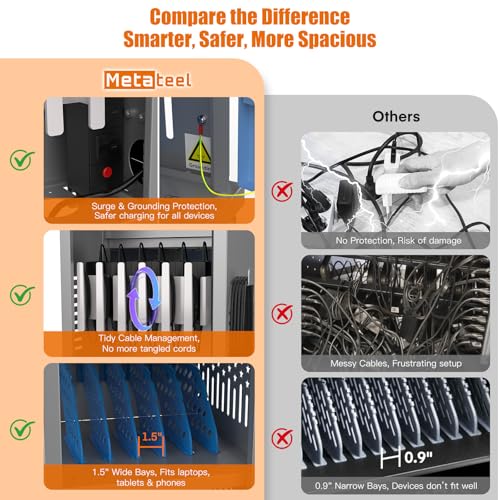 Image of Fully Assembled 18 Bay Laptop Charging Cart on Wheels, Heavy Duty Laptop Storage Cart for iPad Chromebook Tablet Up to 14-inch Screen with Key Lock, Charger & Cable Organization, Grey