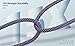 2 Pack 6.6 Ft Type C Charging Cable Replacement for Samsung Galaxy Tab A 10.1
