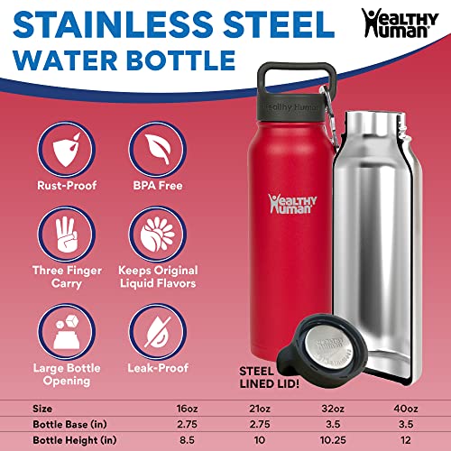 Healthy Human Stainless Steel Water Bottle | Double Walled Vacuum Insulated Water Thermos For Adults | Eco-Friendly Travel Bottles With Leak Proof Lid (Red Hot, 21 Oz/ 621 Ml) #TOP2