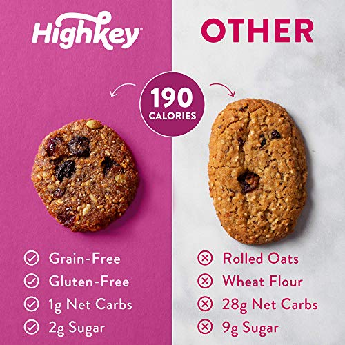 image for HighKey Keto Snacks Nutrition Granola Bars Cookies - Low Carb Vegan En