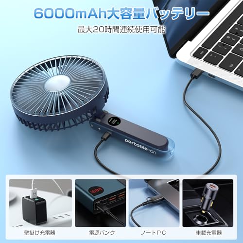 Tindon 卓上扇風機 静音 小型 F09 の商品画像 3