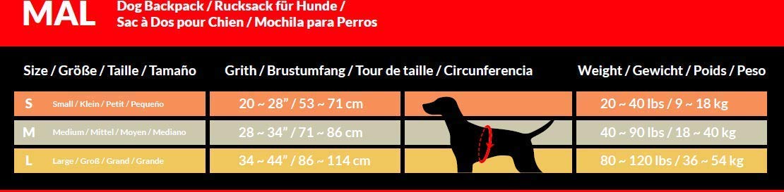 iEnergy™ Mal Sac à Dos pour Chien résistant aux intempéries : Bien rembourré, Grand Sac de randonnée pour Chiens, Parfait pour l'équipement de randonnée, Sac de Voyage pour Chien et Sac à Dos de