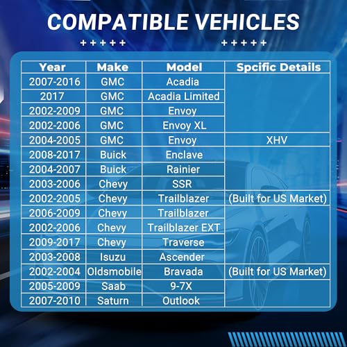 Image of Brake Pads Rear Set Compatible with GMC Acadia Envoy XL XHV, Buick Enclave Rainier, Chevy SSR Trailblazer EXT Traverse, Isuzu Ascender Olds Saab Saturn Rear Brakes Semi-Metallic D883