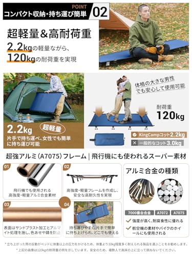 Amazon.co.jp: KingCamp: すべてのコット
