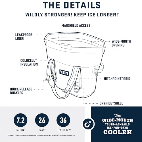 Image of YETI Hopper M Series Portable Soft Coolers with MagShield Access