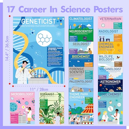 Image of Gethelud 17 Career in Science Posters, PET Laminated Learning Poster, Educational Science Charts For Middle & High School, Great Wall Decor For Classroom, Bulletin Board, Room, 11 inchx14.4 inch
