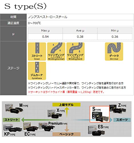 Amazon | DIXCEL TOYOTA YARIS ヤリス 1600 20/09～ GXPA16 GR