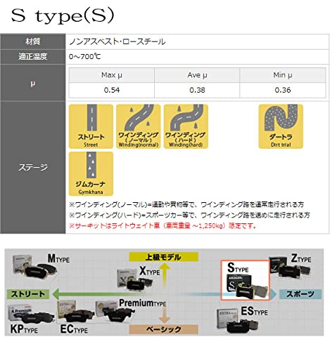 Amazon   DIXCEL ディクセル ブレーキパッドＳ typeフロント用