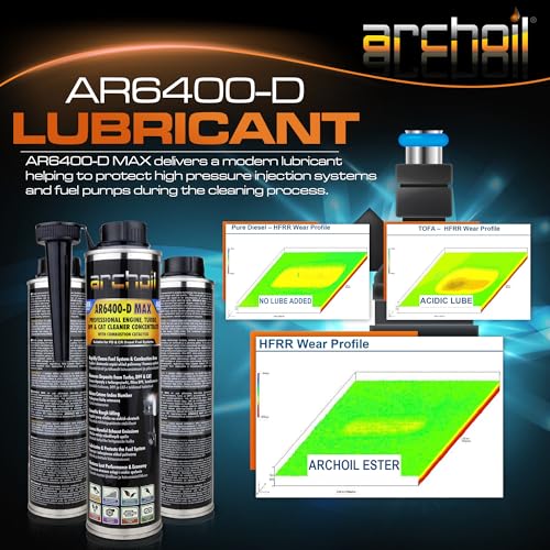 Archoil AR6400-D MAX Pro DPF Cleaner Diesel Fuel System, Diesel Injector Cleaner, Turbo, CAT Cleaner Concentrate - High Strength Carbon Removal & Exhaust Emissions Reduction for MOT Pass (400ml) - Image 2