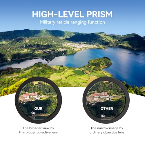 Image of 10x25 Compact Binoculars for Kids Adults, 101 to 1000m Vision Easy Focus Telescope Only 164g Waterproof FMC Multilayer Small Binoculars Toy for Bird Watching Outdoor Travel Sports with Neck String