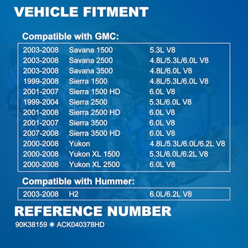 Image of AC Drive Belt Tensioner Kit for 2000-2008 Chevy GMC Cadillac V8 4.8L 5.3L 6.0L 6.2L, Fit Escalade Tahoe Silverado Suburban Avalanche Express Yukon Savana Sierra, Replace 90K-38159 ACK040378HD