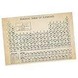 Affiches de chimie - des affiches d'apprentissage plastifiées peuvent être accrochées sur les supports d'apprentissage des enfants pour les aider à en savoir plus sur les leçons, le tableau périodique des éléments