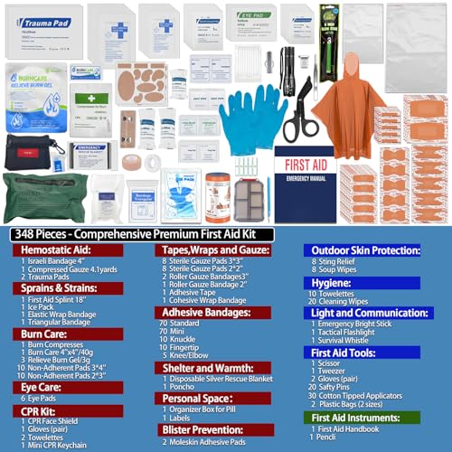 Image of Besst Survivor Waterproof First Aid Kit -Complete Trauma Gear With Labeled Storage, MOLLE System&CPR Kit, Practical Medical Kit For Boating, Marine, Camping, Hurricane, Vehicle And Household Emergency
