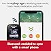 Accu-Chek Guide Diabetes Meter for Diabetic Blood Glucose Monitoring (Meter Only)