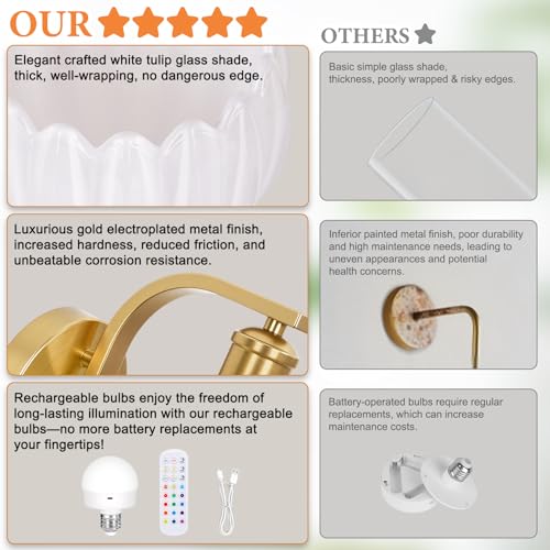 Image of VerRon Rechargeable Battery Operated Wall Sconce with Milky White Glass Lampshade, Wireless Wall Scone Decor with Remote Control, 15 Colors Gold Wall Light for Bedside Hallway Bedroom Doorway