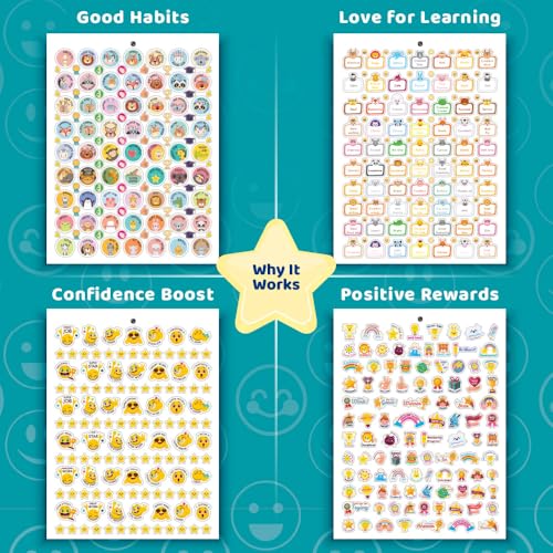 Image of 1800+ Reward Stickers Book for Kids | Cool Fun Sticker Set For Boys & Girls | Ideal for Teachers, Parents & Classroom Rewards Stickers, Learning, Achievement & Behavior Chart For Growing Children