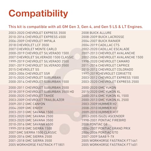 Image of LS Camshaft Retainer Plate Gasket Bolt Kit Compatible with LS Series Engines, &Bolt Kit ARP 134-1003 Gen III IV V for GM LS1 LS2 LS3 4.8 5.3L 6.0L 6.2L Vortec Corvette Cam