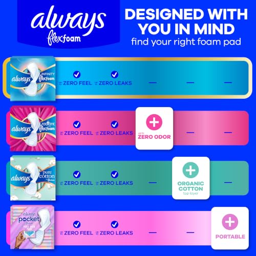 Always Infinity Feminine Pads for Women, Flexfoam Pads with Wings, Size 5, Extra Heavy Overnight Absorbency, Unscented, 30 Count - image 6