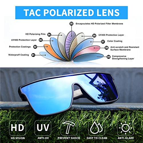 Image of GLINDAR Oversized Square Polarized Sunglasses for Men Women, One Piece Shield Shades UV400 Protection